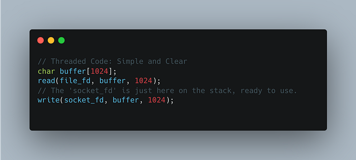 Threaded code for read-then-write